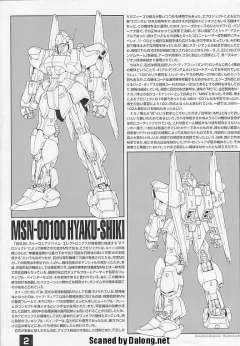 MG MSN-00100 百式-资料图