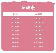 奶味泡芙-资料图