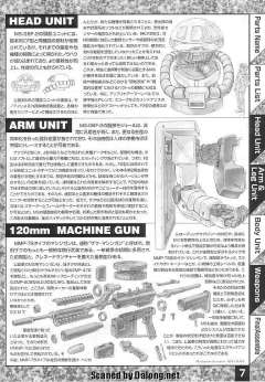MG MS-06F2 扎古Ⅱ 后期型 联邦军 Ver.-资料图