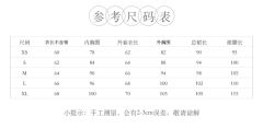 夏至芒种-资料图