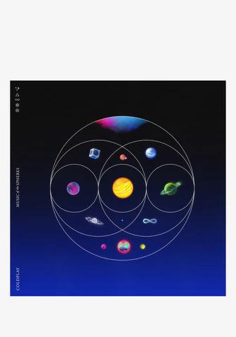 music of spheres