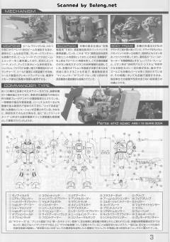MG AMS-119 基拉·德卡 独角兽 Ver.-资料图