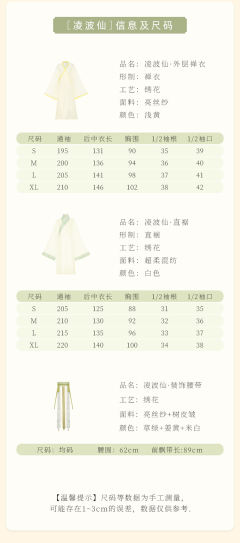 凌波仙-资料图
