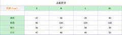 血魇 水手服-资料图
