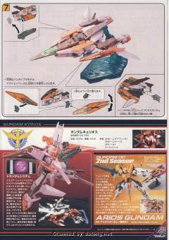 HG00 GN-003 主天使高达 Trans-Am 模式-资料图