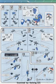 HG00 GN-0000 00高达 柏太阳神队-资料图