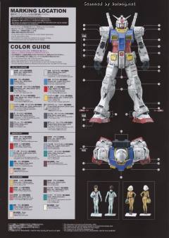 PG UNLEASHED RX-78-2 元祖高达-资料图