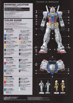 PG UNLEASHED RX-78-2 元祖高达 偏光涂层版-资料图