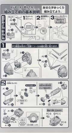 SD高达 BB战士 GN-000 O高达 实战配置-资料图