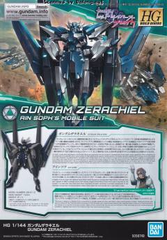HGBD GN-011Z 死亡天使高达-资料图
