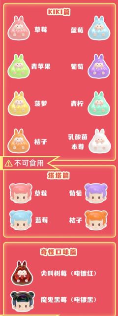 乳酸菌糖果系列-资料图