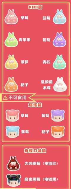 整盒-乳酸菌糖果系列-资料图