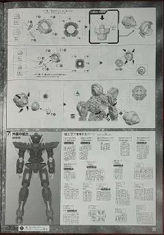 PG GN-001 能天使高达-资料图