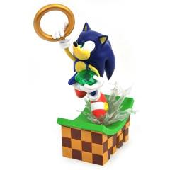 Sonic the Hedgehog Gallery 刺猬索尼克 
