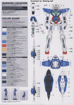 PG GN-001 能天使高达 豪华版 带LED灯组-资料图