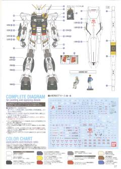 MG RX-93 牛高达 Ver.Ka 透明外甲版 expo限定-资料图
