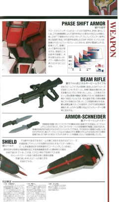 PG MBF-02+AQM/E+X01 空战型嫣红强袭-资料图