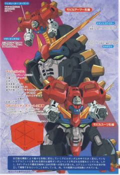 1/144 机动武斗士系列 JDG-00X 恶魔高达-资料图