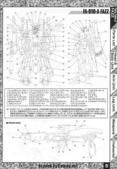 MG FA-010-A 全装甲ZZ高达先行量产试作型-资料图
