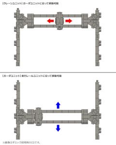 六角机牙 模块化基地04 DX兵工厂区域-资料图