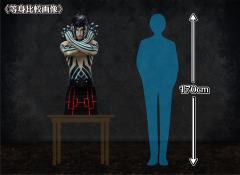 1/1 人修罗 胸像-资料图