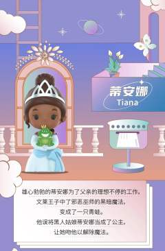 迪士尼公主与她的小伙伴系列-资料图