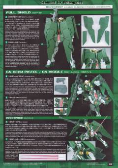MG GN-002 力天使高达 彩透版-资料图