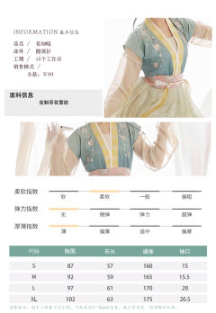 花知晓-资料图