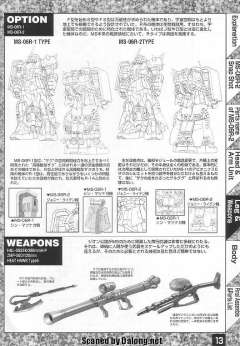 MG MS-06R-2 高机动型扎古Ⅱ 强尼莱汀专用机-资料图
