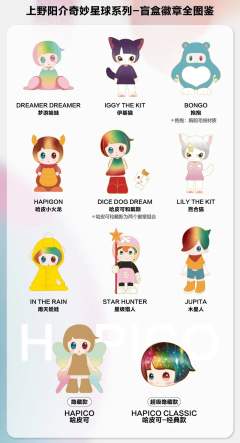 哈皮小火龙徽章-资料图