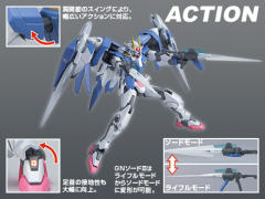 HG00 GN-0000+GNR-010 00强化模组 GN-0000 00高达 GNR-010 0强化战机 设计师配色 Ver.-资料图