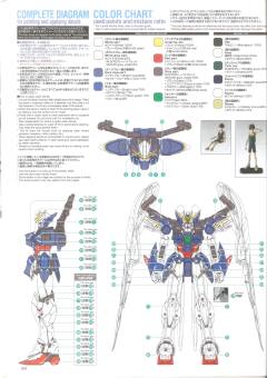 MG XXXG-00W0 飞翼零式高达EW Ver.ka 透明配色-资料图