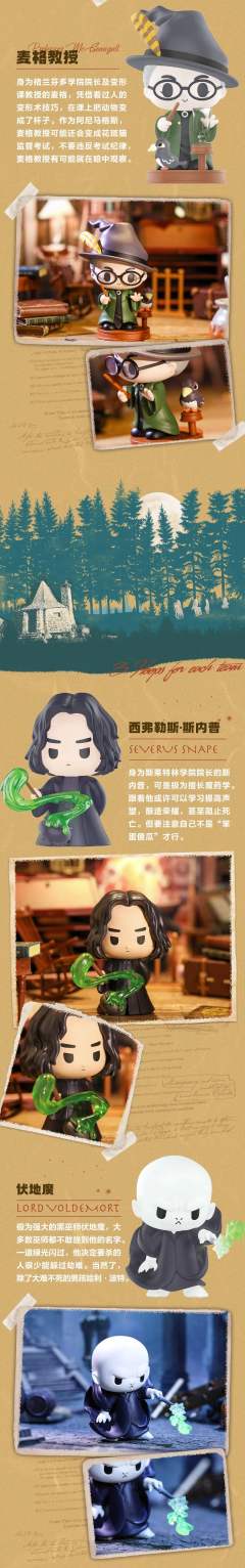 隐藏款-哈利波特与呼神护卫-资料图