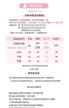 爱丽丝-资料图