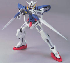 HCM Pro GN-001 能天使高达-资料图