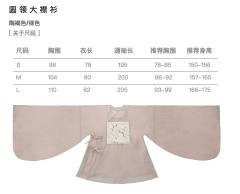 如意会花期-资料图