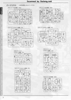 MG RX-0 全装甲独角兽高达 Ver.Ka-资料图