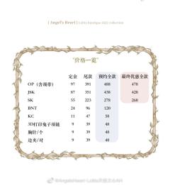 洛蒂收藏箱-资料图