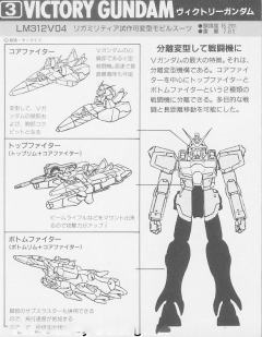 1/144 V高达模型系列 LM312V04 V高达-资料图