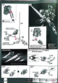 RG GN-0000/7S 七剑型00高达-资料图