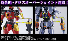 スーパーロボット超合金 红莲螺岩 -资料图