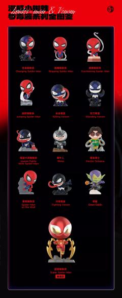 漫威小蜘蛛与毒液系列-资料图