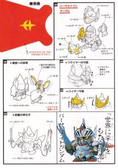 SD高达 BB战士 全装备骑士高达-资料图