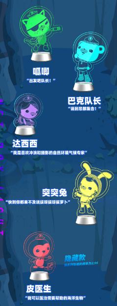 突突兔灯牌-资料图