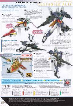HGBD:R PFF-X7II/U7 天王星七式高达-资料图