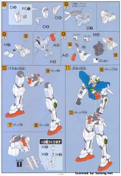 GN-001 能天使高达-资料图