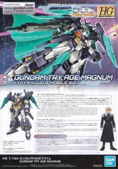 HGBD:R AGE-TRYMAG Try Age高达马格南-资料图