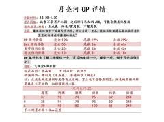月亮河 OP-资料图