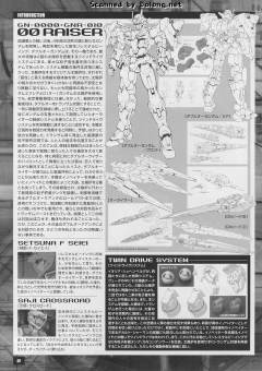MG GN-0000 + GNR-010 00强化模组 彩透版-资料图