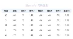 三角函数-资料图